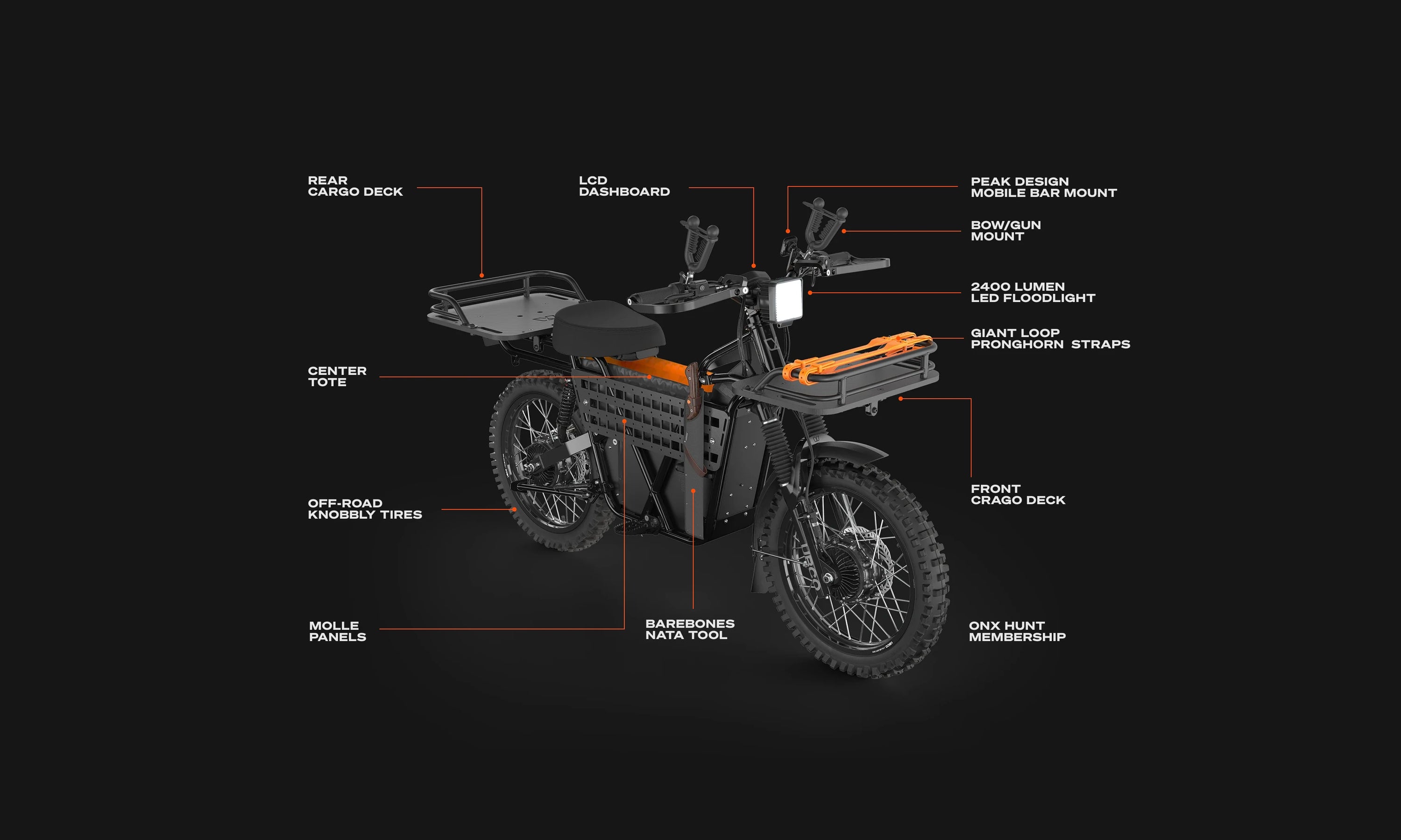 Compare Hunting Bikes | UBCO