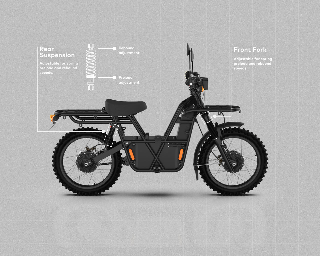 Off Road | UBCO